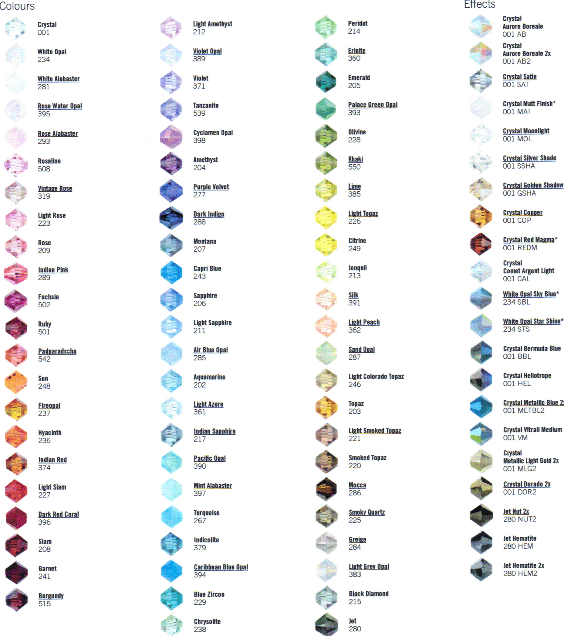 Swarovski Color Chart Pdf